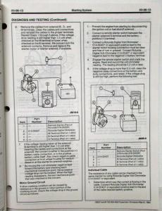 1995 Ford Truck F & B 700 800 900 Service Shop Repair Manual 2 Vol Set