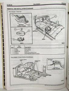 1995 Lincoln Town Car Ford Crown Victoria Mercury Grand Marquis Service Manual