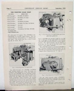 1959 Chevrolet Service News Corvette Fuel Injection  Vol 31 No 8 Tech Bulletin