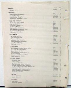 1959 Chevrolet Service News Calendar Year Index Page Vol 31 Jan Thru Dec 1959