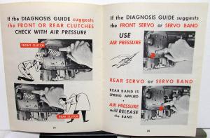 1954 Lincoln Mercury Mechanic Service Training Manual HydraMatic Transmission #2
