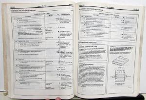 1992 Ford F-150 F250 F350 Truck Bronco Econoline Super Duty Service Manual Set