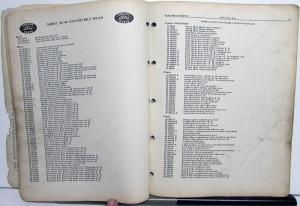 1935 Ford Dealer Body Parts List Book Catalog DeLuxe Standard Coupe Pickup Panel