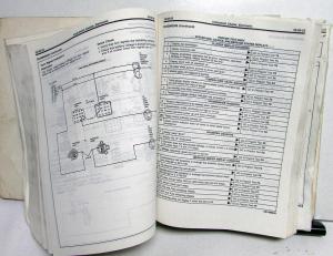 1991 Lincoln Town Car Ford Crown Victoria Mercury Grand Marquis Service Manual