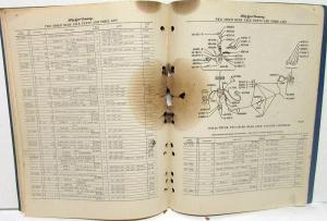 1938-1946 Ford Dealer Truck & Bus Two Speed Rear Axle Parts & Price List Book