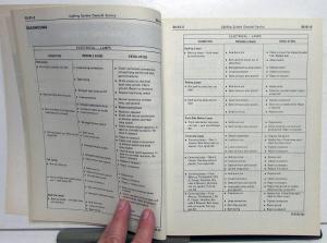 1978 Ford Car Service Shop Repair Manual 4 Vol Set Mustang Cougar Mark IV