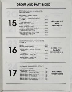 1980 Ford Lincoln Mercury Service Shop Manual 2 Vol Set Mark VI LTD Marquis