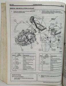 1994 Lincoln Town Car Ford Crown Victoria Mercury Grand Marquis Service Manual