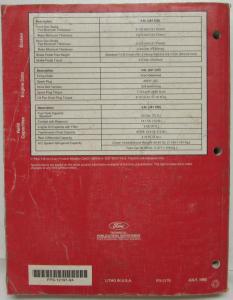 1994 Lincoln Town Car Ford Crown Victoria Mercury Grand Marquis Service Manual