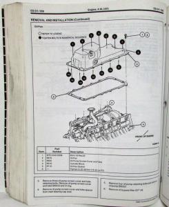 1995 Lincoln Continental Service Shop Repair Manual Original