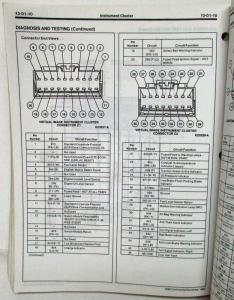 1995 Lincoln Continental Service Shop Repair Manual Original