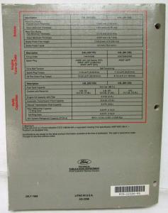 1995 Ford Thunderbird Mercury Cougar XR-7 Service Shop Repair Manual