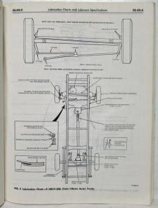 1979 Ford Lt Medium Heavy Truck Pre-Delivery Maintenance & Lube Service Manual