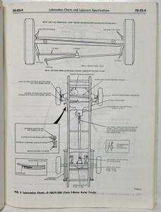 1979 Ford Lt Medium Heavy Truck Pre-Delivery Maintenance & Lube Service Manual