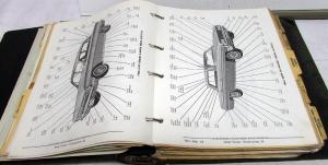 1947-1964 Oldsmobile Body Parts & Accessories Catalog Book F85 Cutlass 88 98