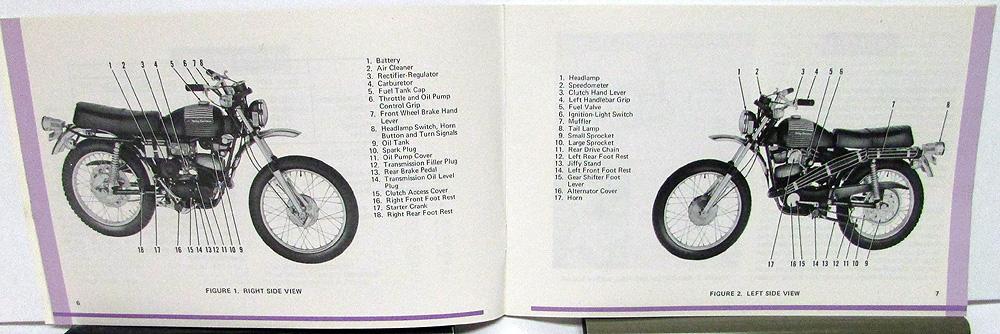 1973 Harley-Davidson TX-125 パーツカタログ 1973 Harley Davidson Motorcycle TX-125 Riders Hand Book Owners