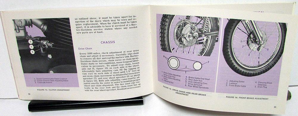 1973 Harley Davidson Motorcycle TX-125 Riders Hand Book Owners