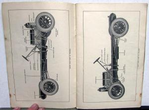 1925 Buick Standard Six Owners Manual 21 24 25 26 27 28 Roadster Coupe Original