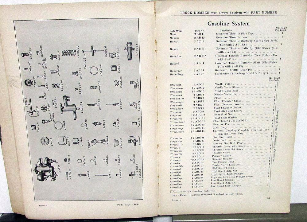 19141920 Mack Truck Dealer Parts Book Catalog AB 1 11/2 2 Ton Worm