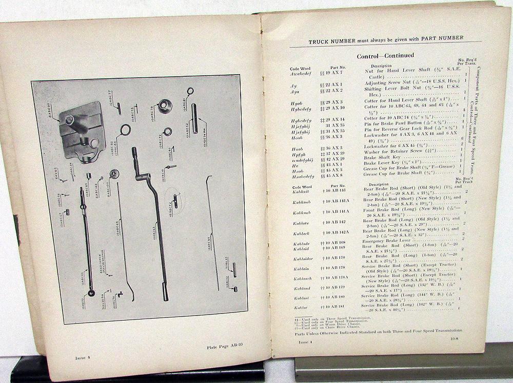 19141920 Mack Truck Dealer Parts Book Catalog AB 1 11/2 2 Ton Worm