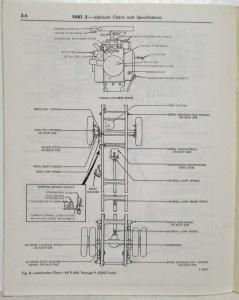 1967 Ford Truck Maintenance & Lubrication Service Shop Manual