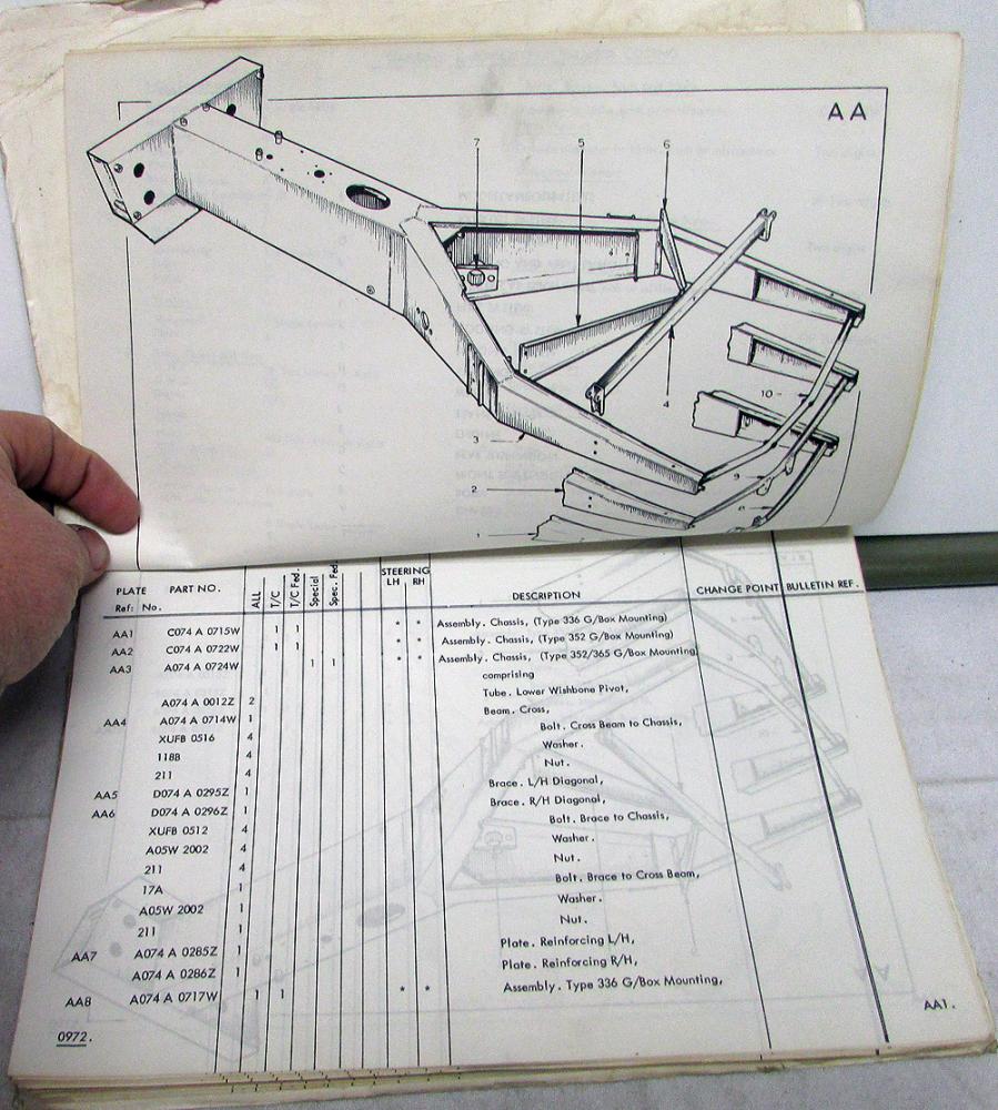 1972-1973 Lotus Europa Twin Cam Dealer Service Parts List Book