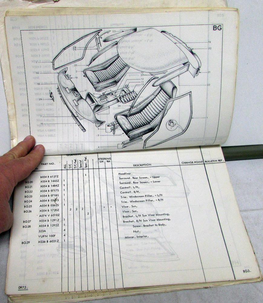 1972-1973 Lotus Europa Twin Cam Dealer Service Parts List Book