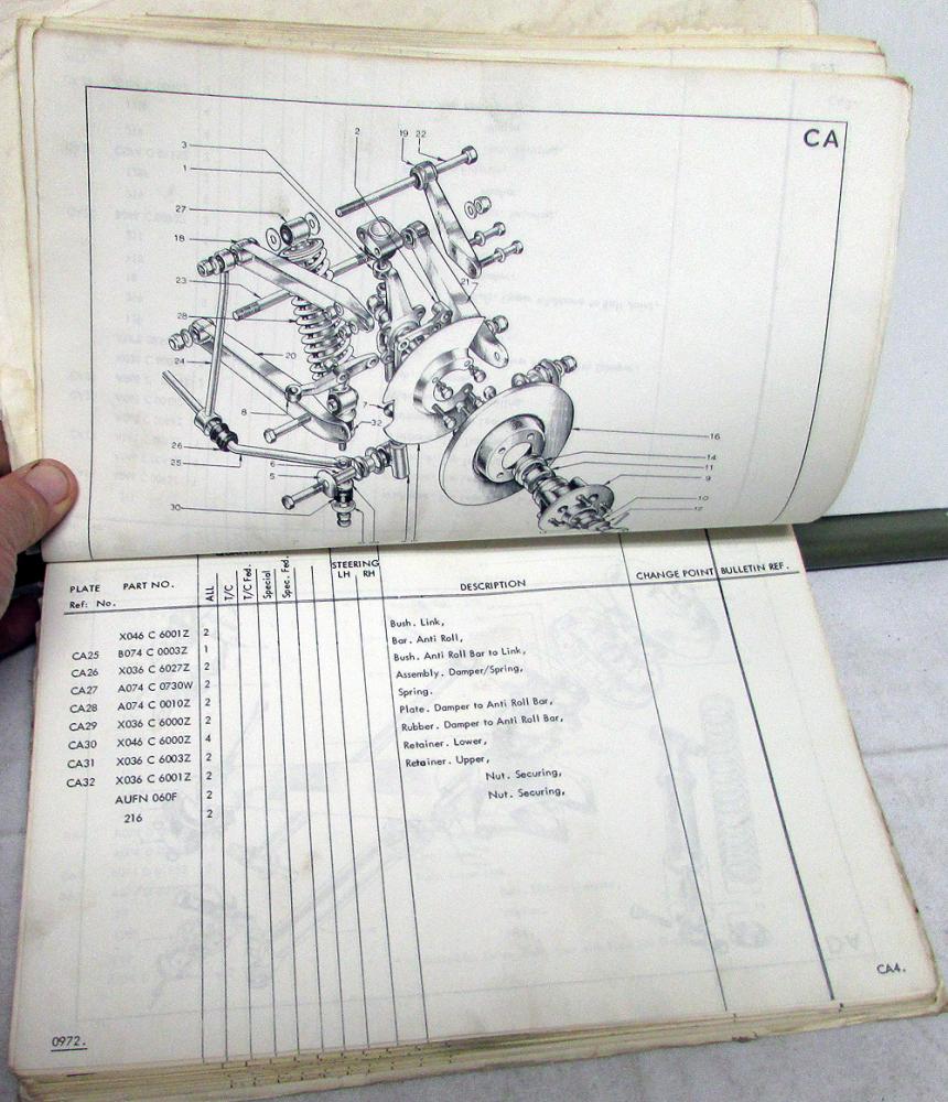 1972-1973 Lotus Europa Twin Cam Dealer Service Parts List Book