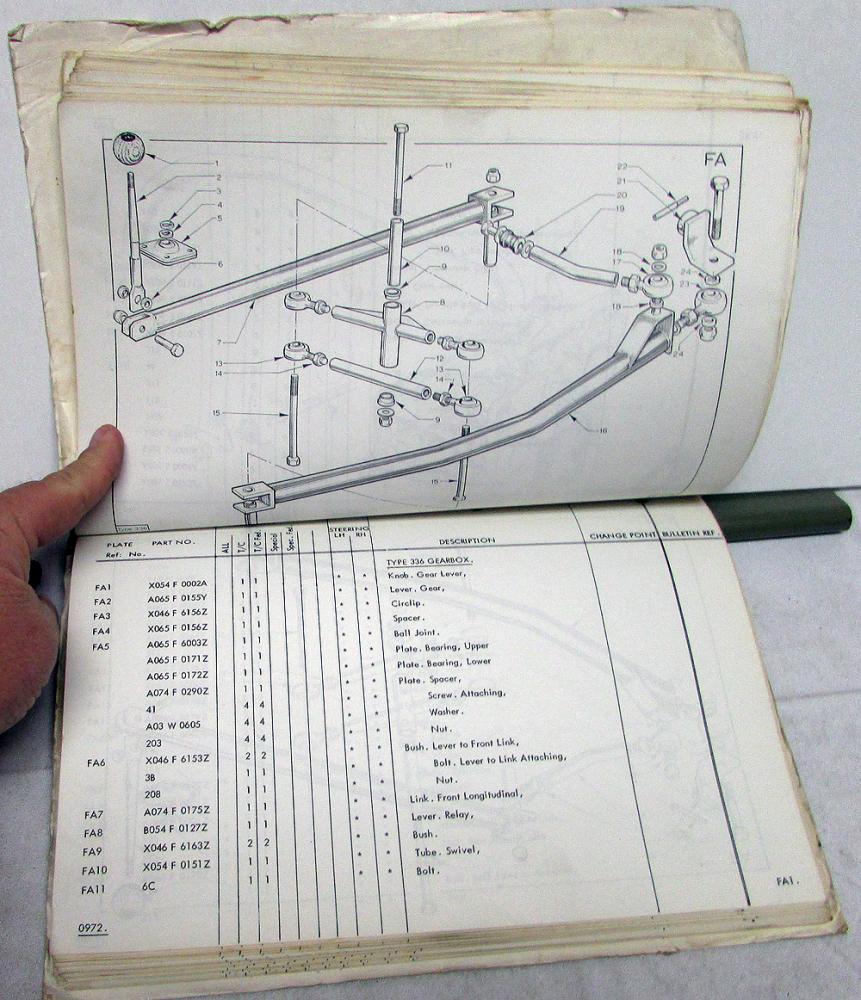 1972-1973 Lotus Europa Twin Cam Dealer Service Parts List Book