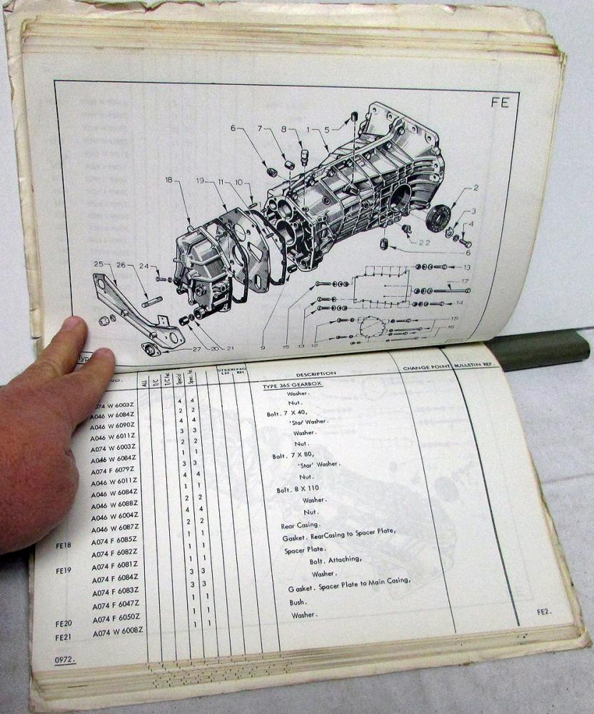 1972-1973 Lotus Europa Twin Cam Dealer Service Parts List Book