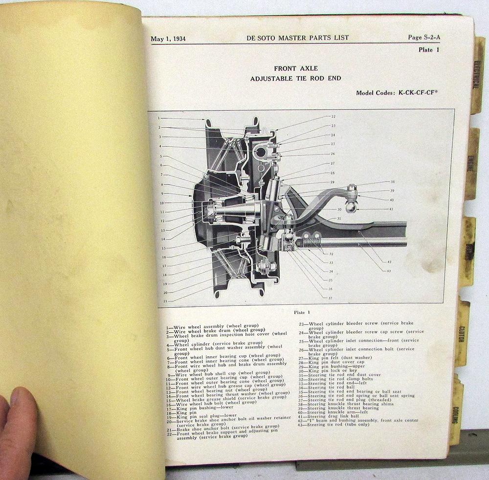 19281933 DeSoto Dealer Master Parts List Catalog Book Model K CK CF SA