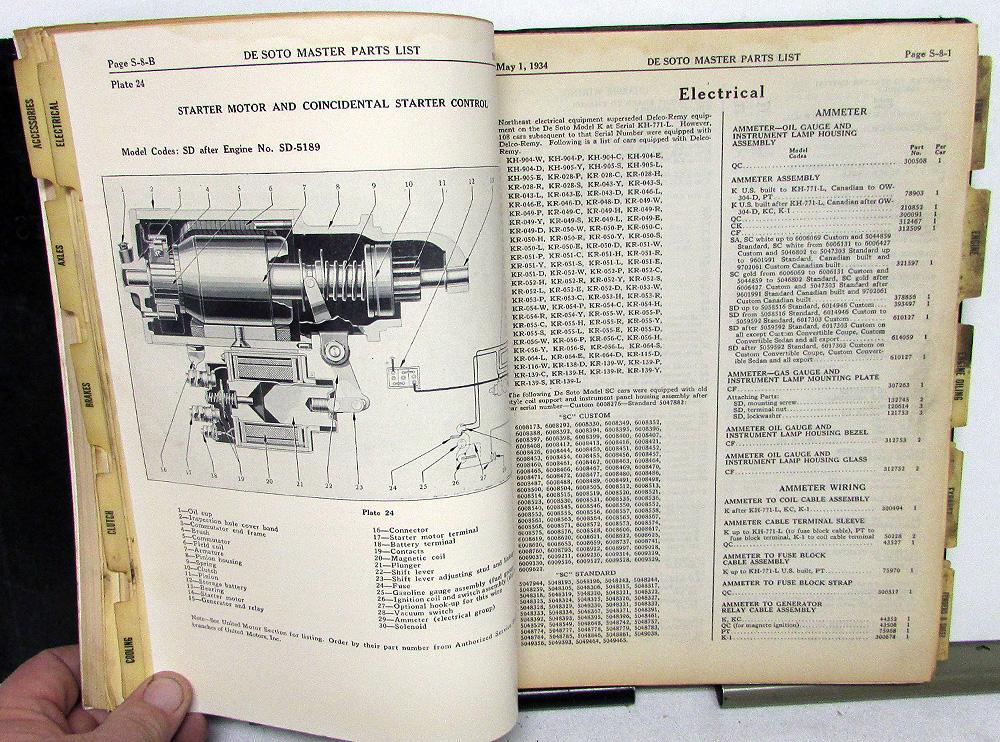 19281933 DeSoto Dealer Master Parts List Catalog Book Model K CK CF SA