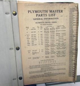 1928-1933 Plymouth Dealer Master Parts List Final Edition Four Six Coupe Sedan