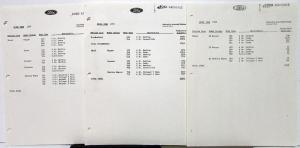 1960 Ford Edsel Production Quantity List from Ford Archives