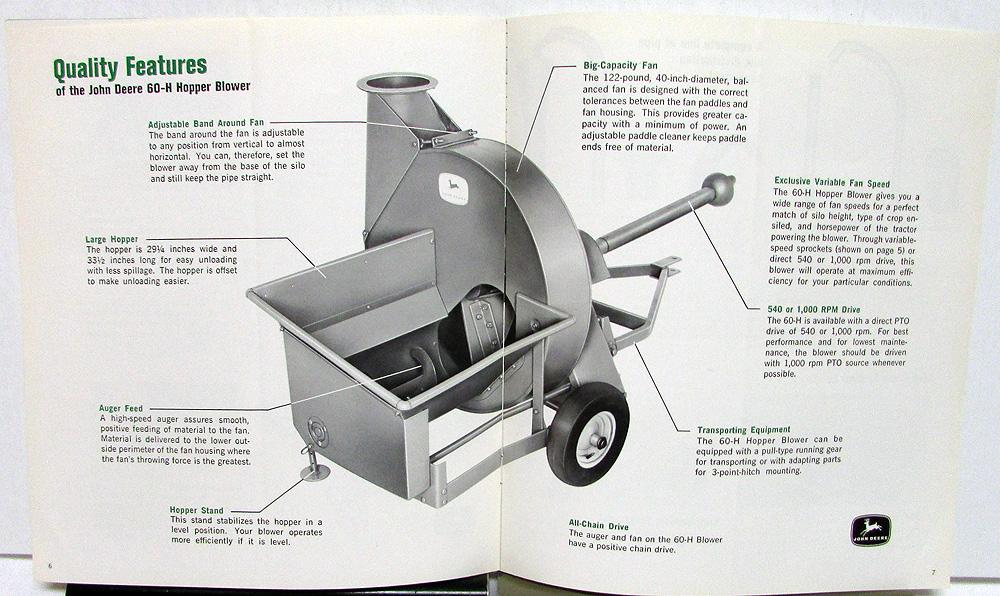 1995 1996 JOHN DEERE 6000 SERIES 66-85 HP TRACTORS SALES BROCHURE CATALOG