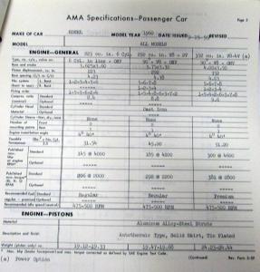 1960 Edsel Ranger AMA Consolidated Specification Questionnaire