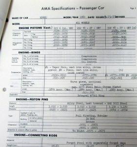 1960 Edsel Ranger AMA Consolidated Specification Questionnaire