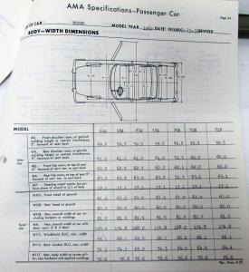 1960 Edsel Ranger AMA Consolidated Specification Questionnaire