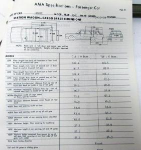 1960 Edsel Ranger AMA Consolidated Specification Questionnaire