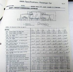 1960 Edsel Ranger AMA Consolidated Specification Questionnaire