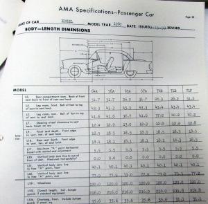 1960 Edsel Ranger AMA Consolidated Specification Questionnaire