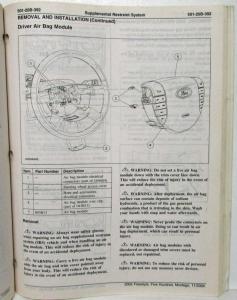 2005 Ford Freestyle Five Hundred & Mercury Montego Service Manual Only Vol 1