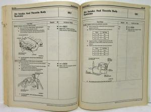 1996 Ford Probe Powertrain Control Emissions Diagnosis Service Manual