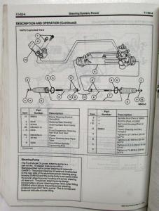 1994 Lincoln Continental Service Shop Repair Manual by Ford Motor Company