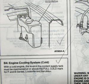 2008 Ford Inspection Manual Pre-Delivery Medium and Heavy Truck & Bus