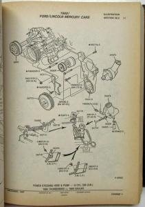 1980-1988 Ford Lincoln Mercury & Trucks Text Illus Parts Catalog Supplements