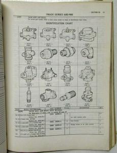 1976 Ford Truck Series 600 to 900 Parts Catalog Vol 1 & 2 - Text