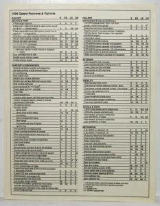 1994 Mitsubishi Galant Spec Sheet