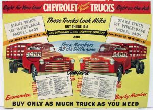 1950 Chevrolet Truck Light Medium Heavy Duty Full Line Sales Folder Mailer Orig