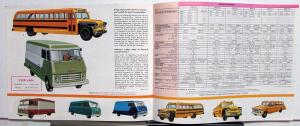 1958 Chevrolet Trucks Models & Specifications Sales Brochure Original